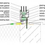 + Zoom - Aluminium windows