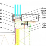 + ZOOM WAF-Glasfassaden