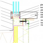 WAF glass facades